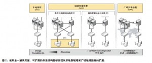 技術圖片2